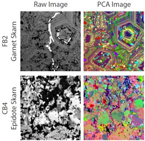 mineralogy of Las Bambas porphyry Cu skarn deposit