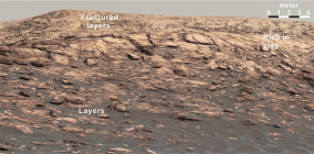 from remote sensing and Mars rover data