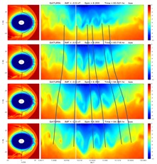 The Asymmetric Magnetosphere of Saturn