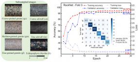 Novel Rock Image Classification