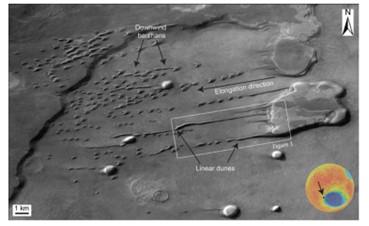 Automated Classification of Mars Sand Dunes by Using GIS and CNN Techniques