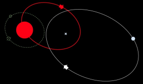 Origin of the ν Octantis Planet