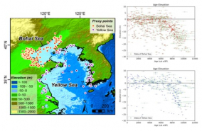 Holocene Relative Sea-level Change on the North China coast 