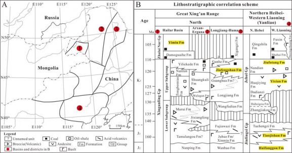 Interdisciplinary investigations of the Jurassic and Cretaceous terrestrial ecosystems