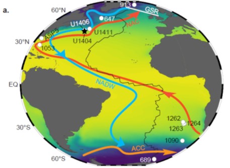 Early Atlantic Meridional Overturning Circulation (AMOC)