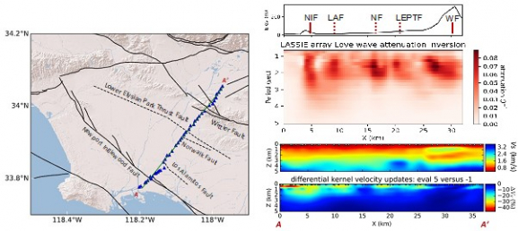 Seismic Imaging of Earthquake Faults using Earth’s Ambient Vibrations