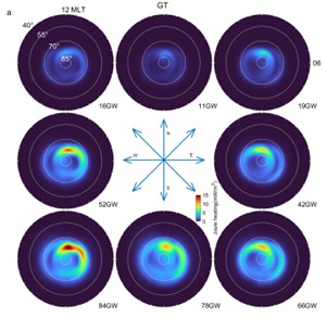 Study on the Characteristics of Geospace Based on Global Simulation