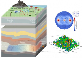 Fracture Network Characterization and Geothermal Energy Design Optimization