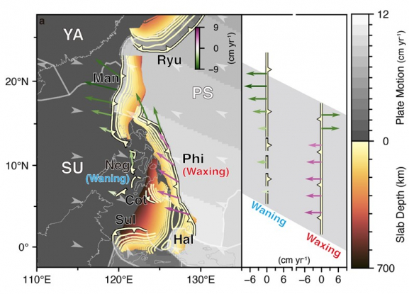 Will the South China Sea disappear through subduction?