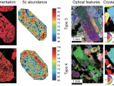 Kinetic controls on Sc distribution in diopside and geochemical behavior of Sc in magmatic systems